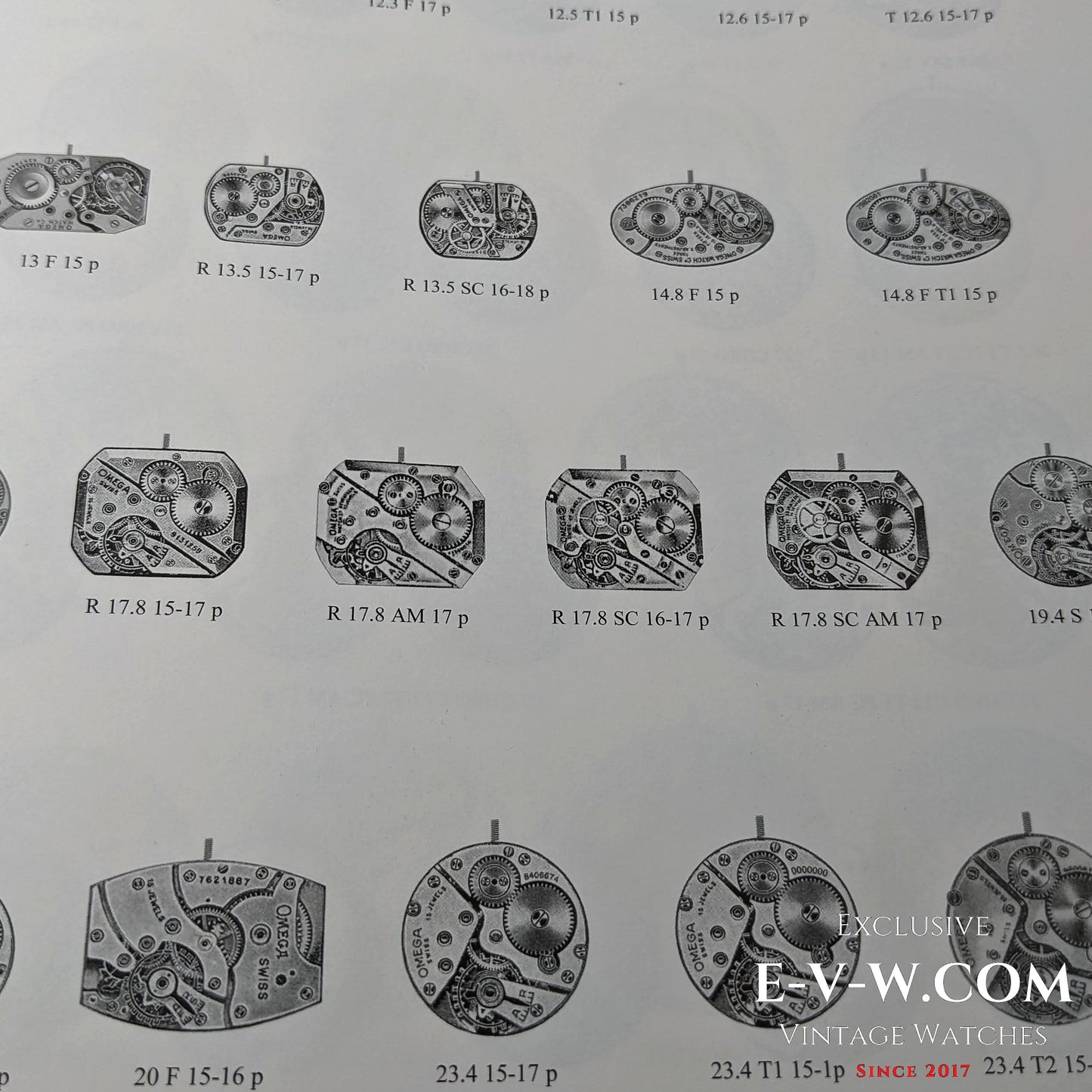 88 Years old  Omega Black Dial  /Rare cal. R17.8 / Vintage 1935