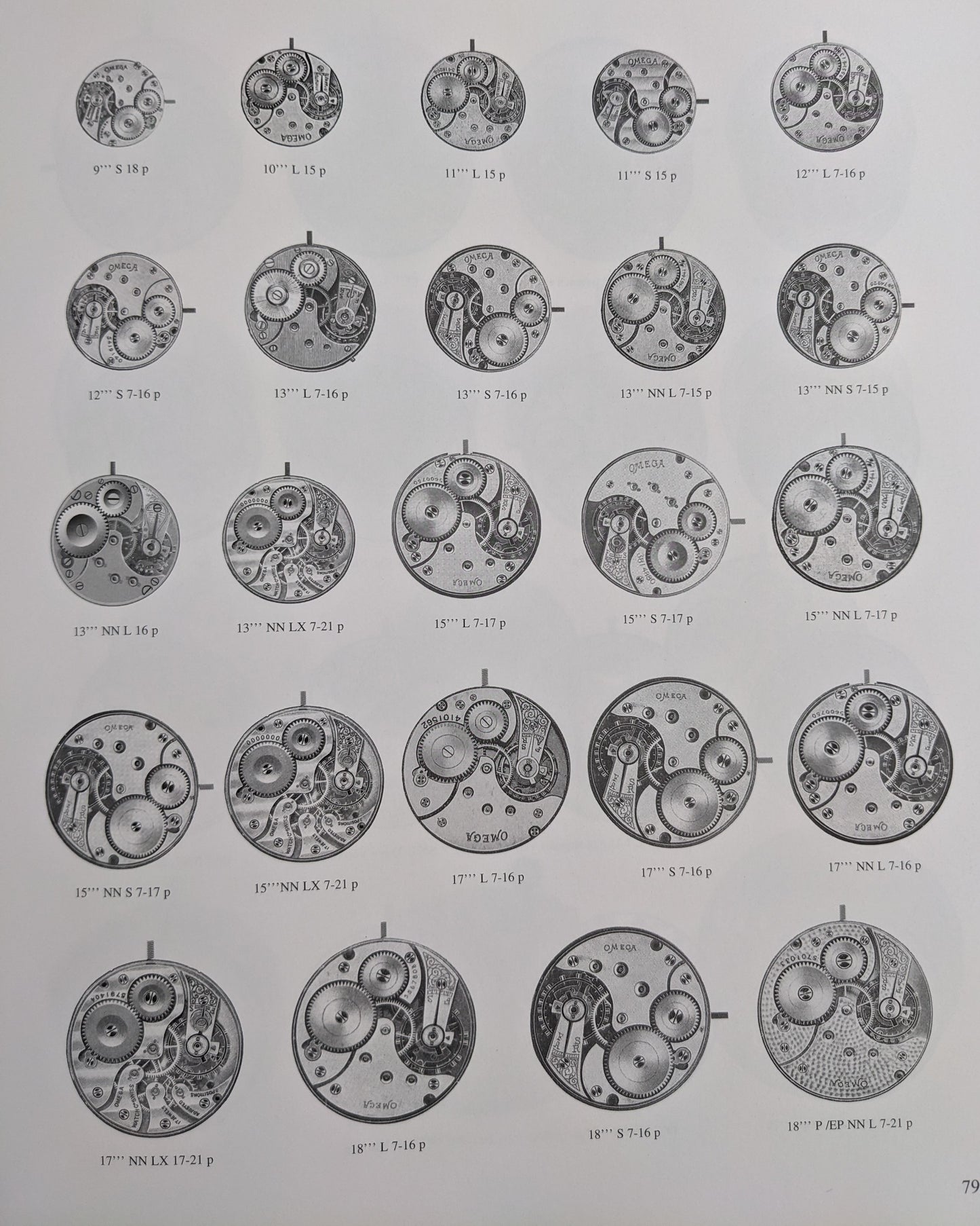120 Years Old Antique Omega Pocket Watch Movement / Cal. 17"" / Antique from 1900