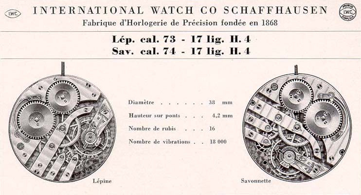 99 Years Old Antique IWC Schaffhausen Antique 1926 / Jumbo / Pocket Watch Movement / Cal. 73 / Antique 1926