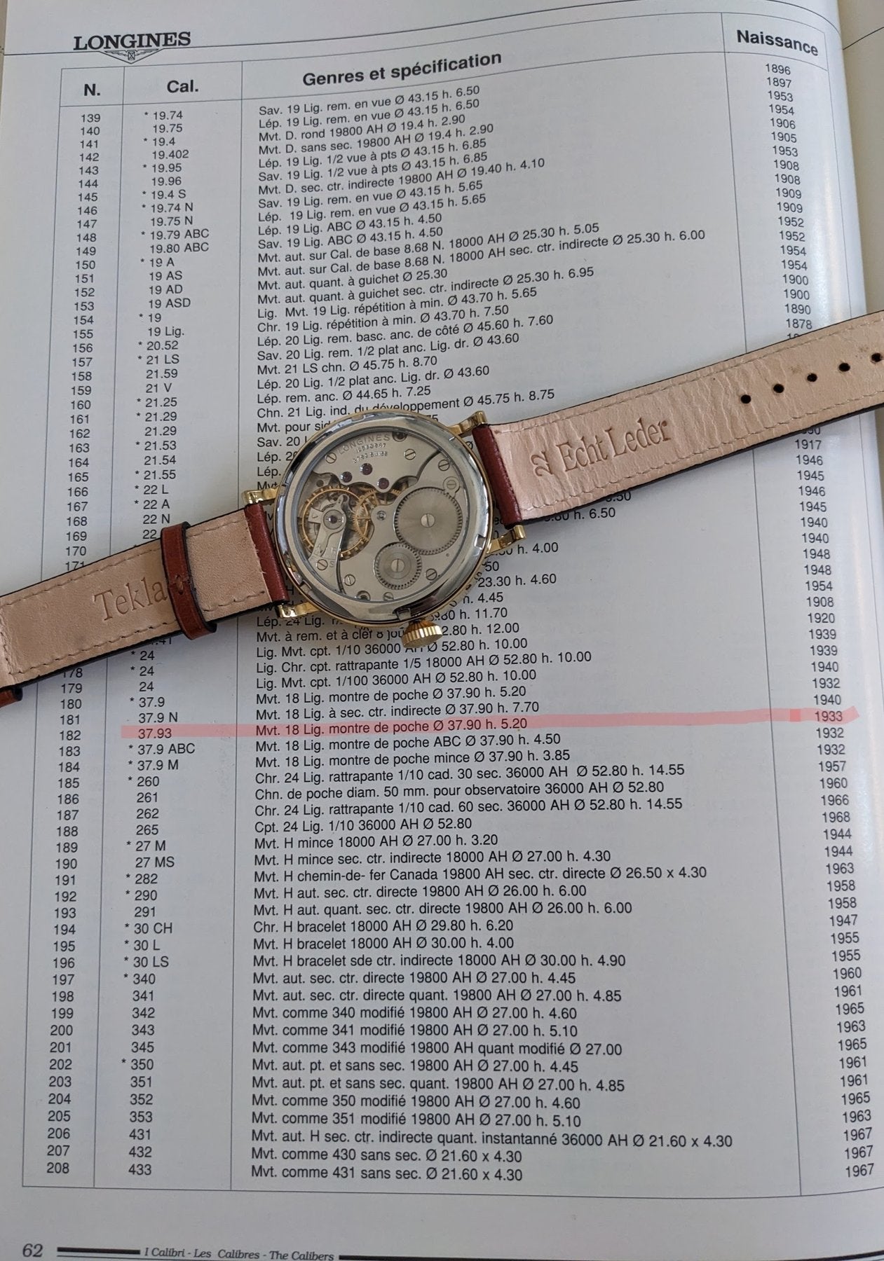 62 jaar oude vintage Longines Jumbo / Zakhorloge uurwerk / Kal. 37.93 / Vintage 1964