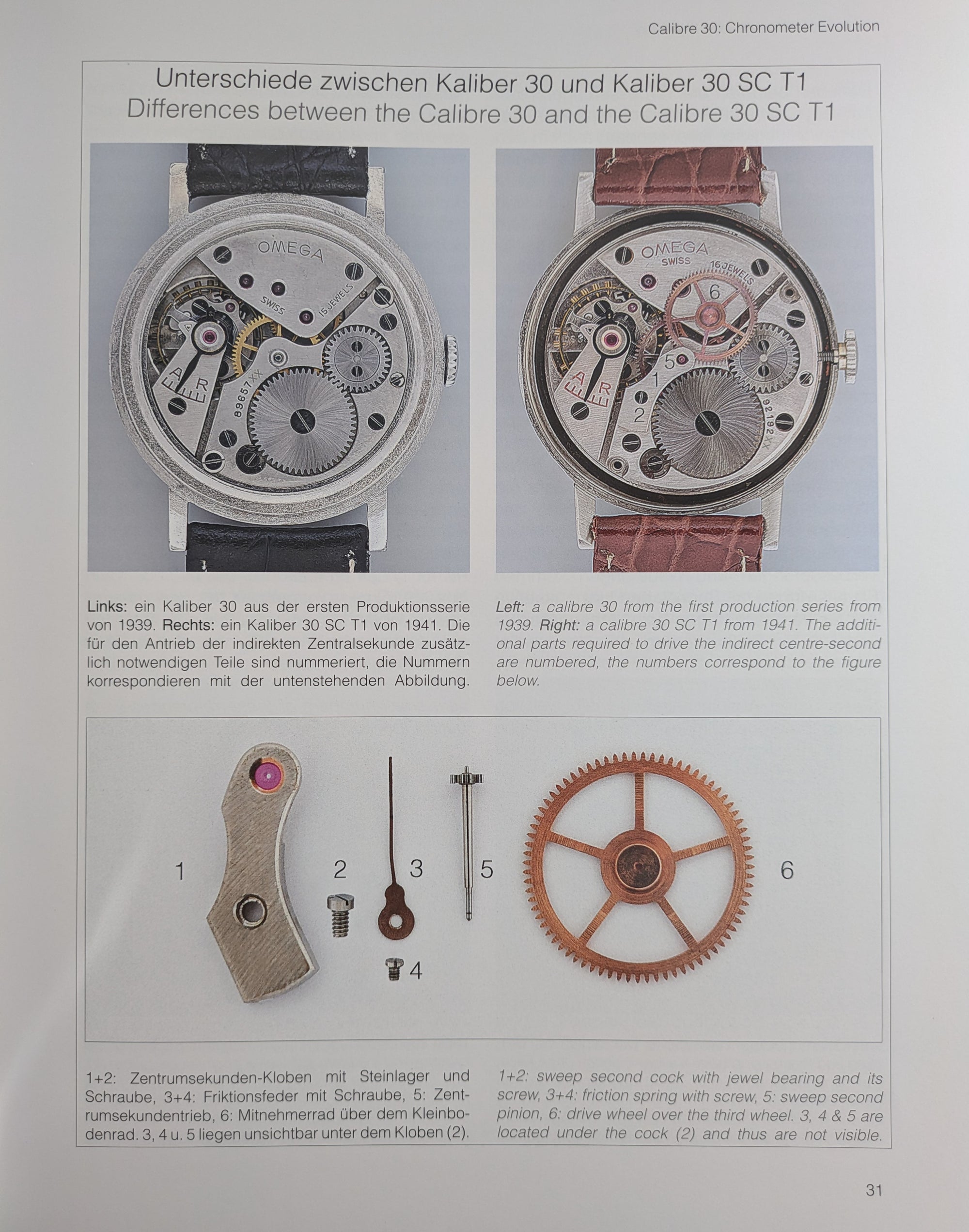85 Jahre alte Vintage Omega Sector / Zweiter Weltkrieg / Ref. 249517 / Sehr seltenes Kal. 30T1 / Baujahr 1939