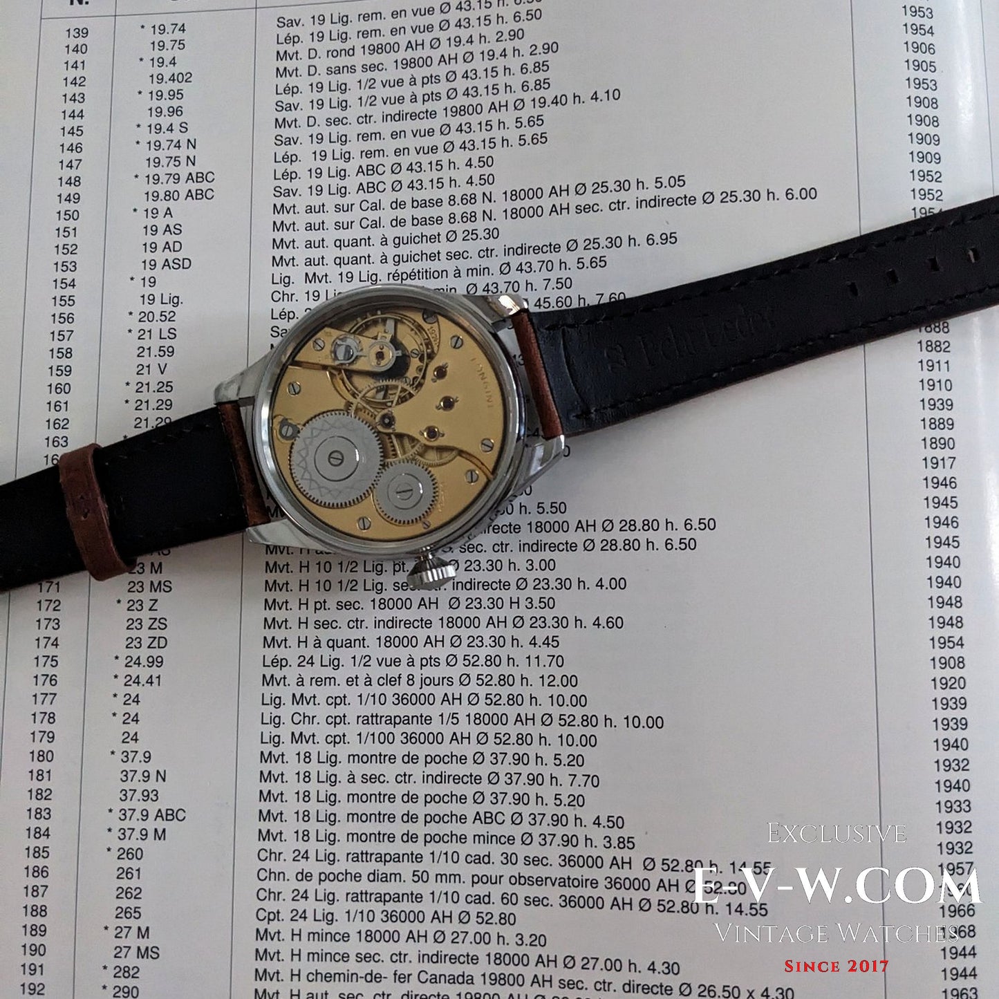 109 Years Old Antique Longines Jumbo / Pocket Watch Movement / Cal. 19.74N / Antique 1916