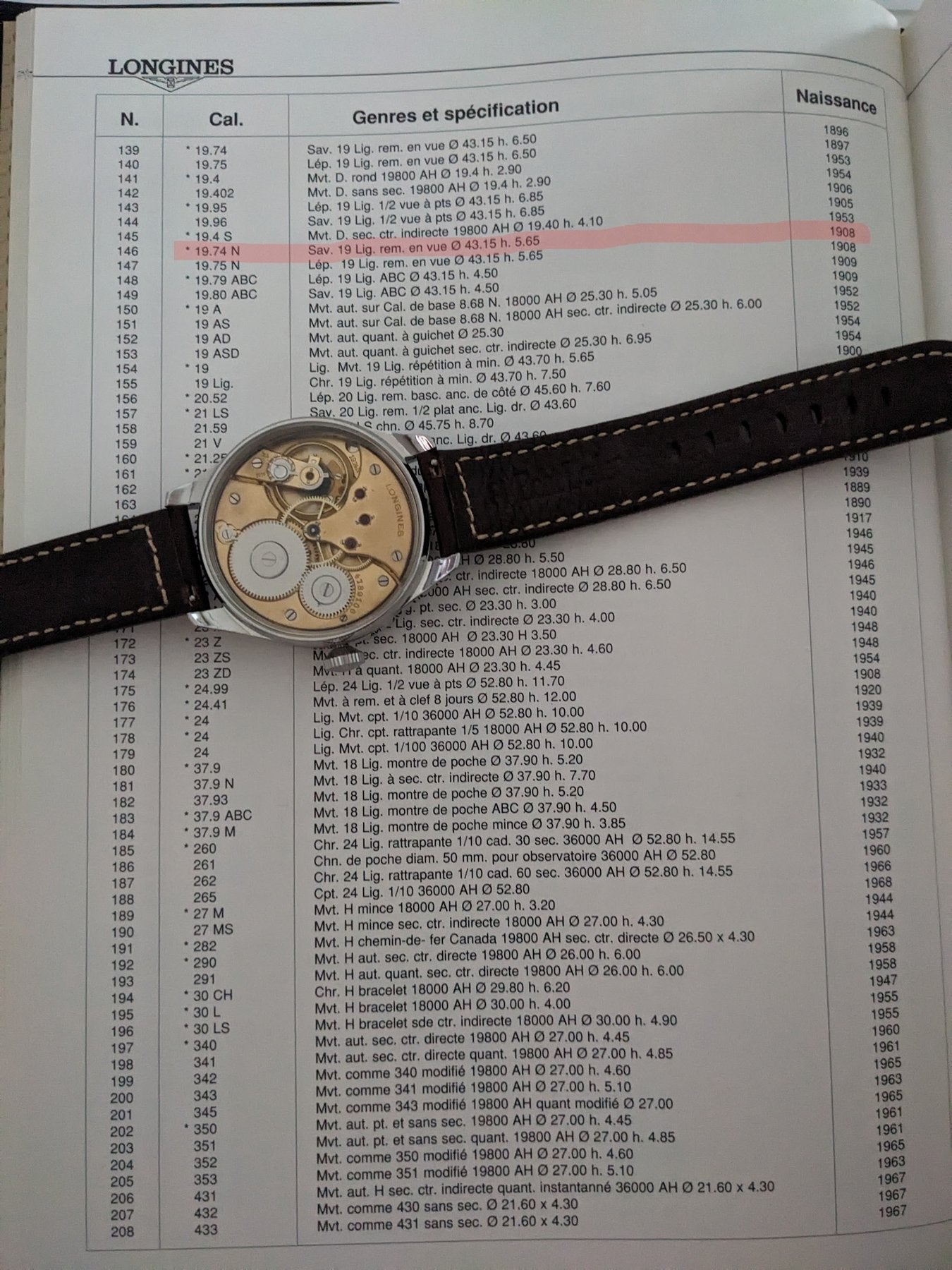 Longines Jumbo | Movimento per orologio da tasca | Cal. 19.74N | Antico 1928 | Revisionato