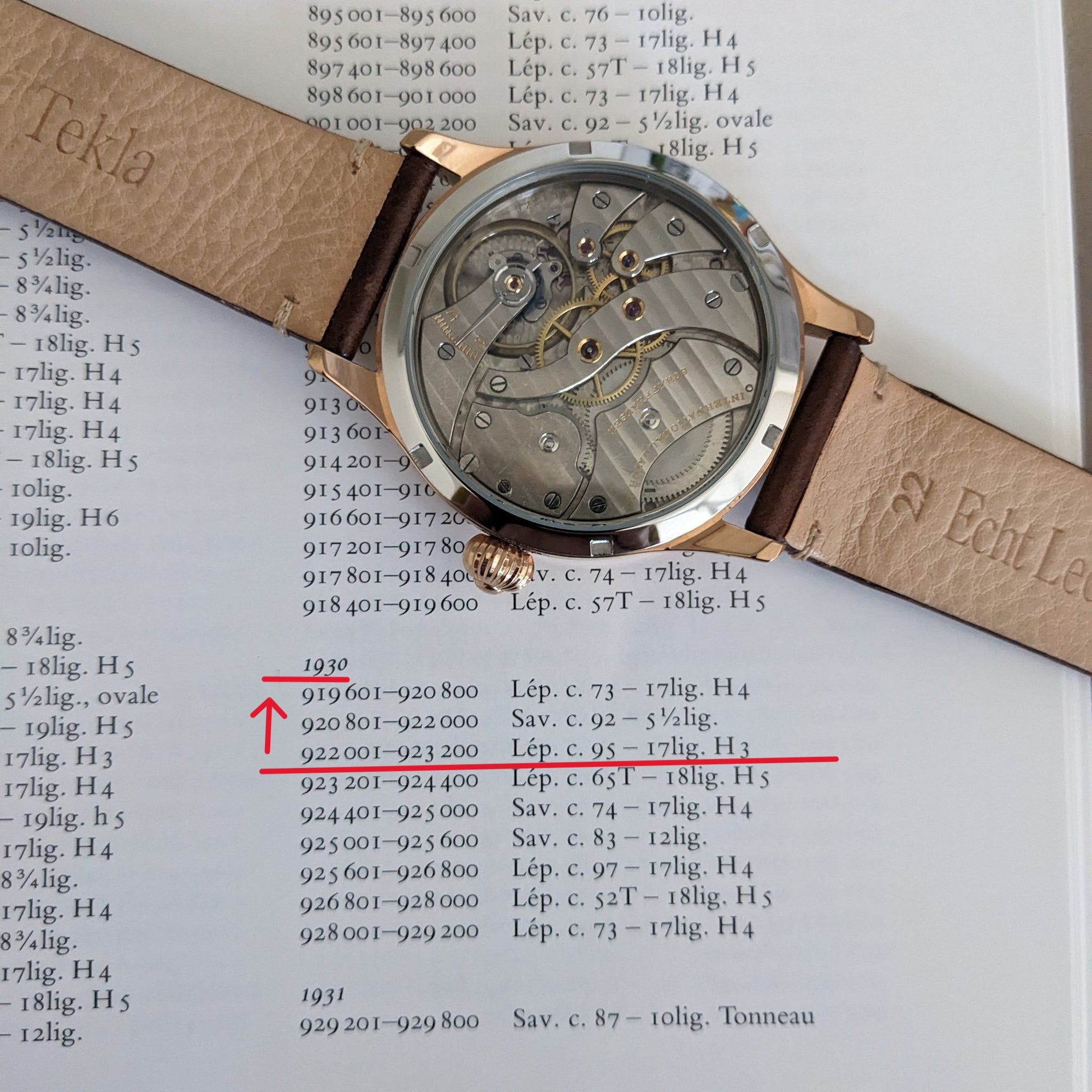 Circa 95 Years Old  IWC Schaffhausen Antique 1930 Pocket Watch Movement / Cal 95 Movement / Serviced