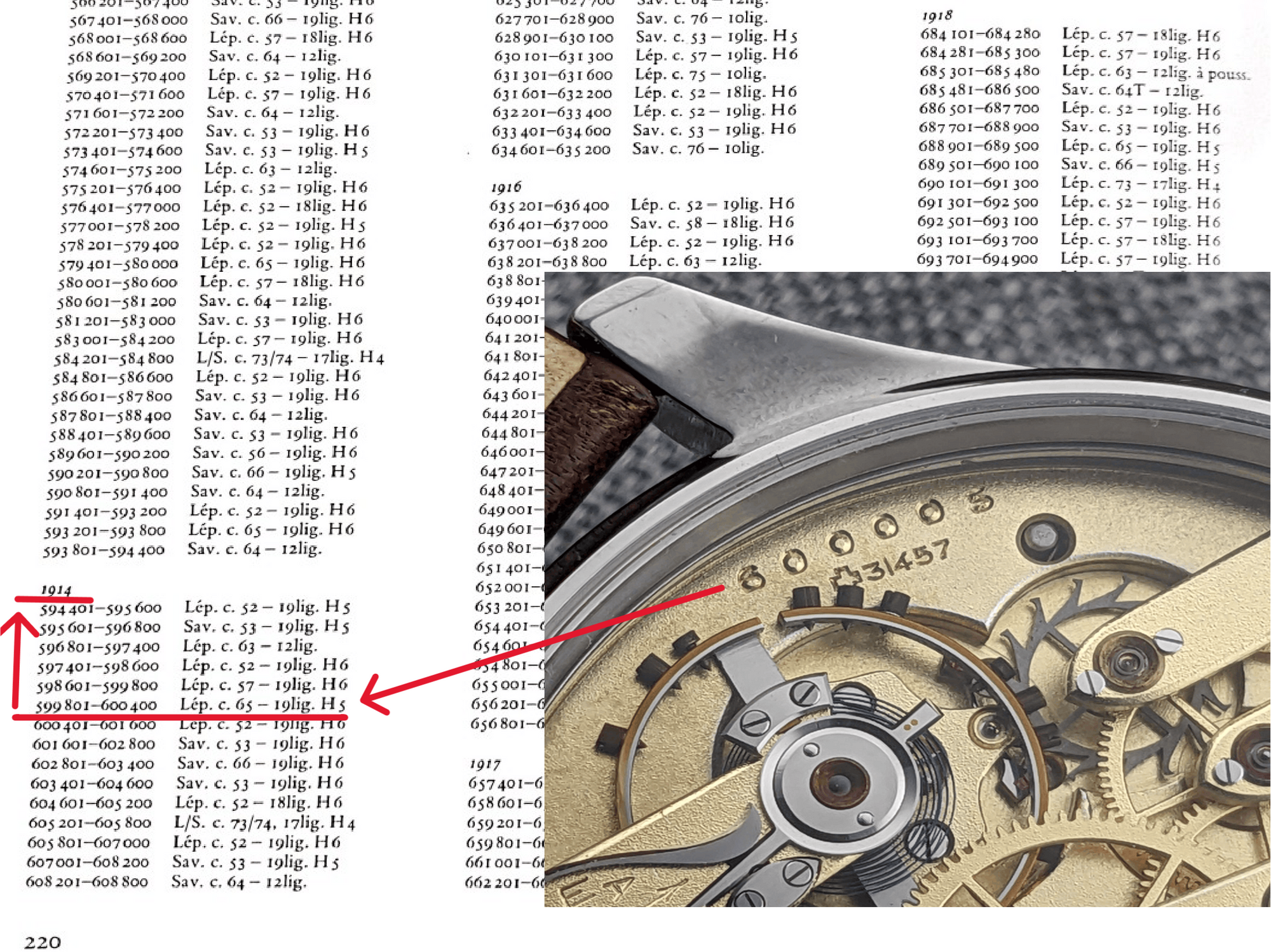 Circa 112 Years Old Antique IWC Schaffhausen / Antique 1920 Pocketwatch Movement / Pocketwatch Conversion / Serviced