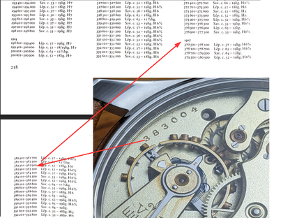 Antique 1907 IWC Schaffhausen Pocketwatch Conversion - Cal 52 / Serviced
