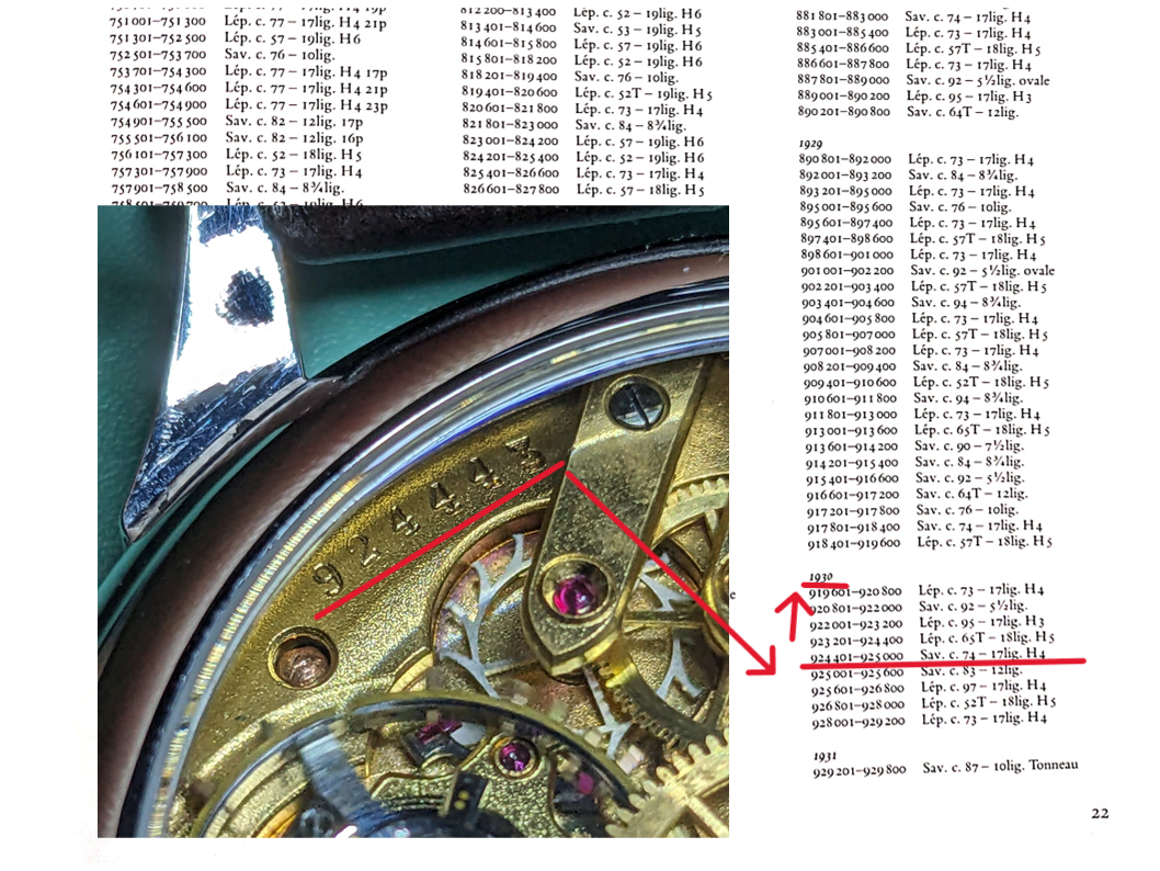 約95歳 / IWCシャフハウゼン / ビンテージ1930年製時計 / Cal 74ムーブメント / 整備済み