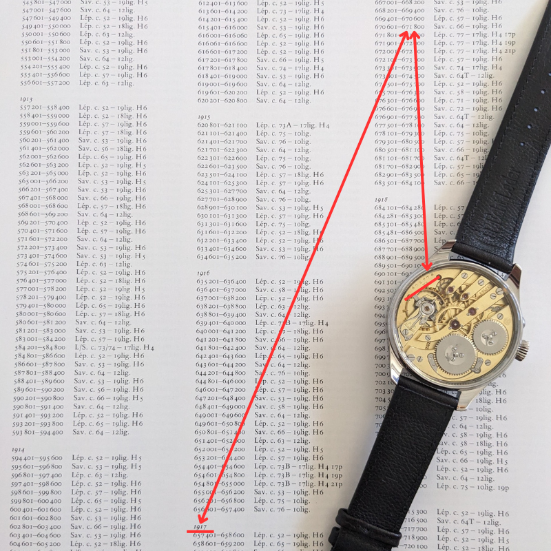 Mouvement de montre de poche IWC Shaffhausen calibre 66, datant de 1917 et vieux de 108 ans. Révisé.